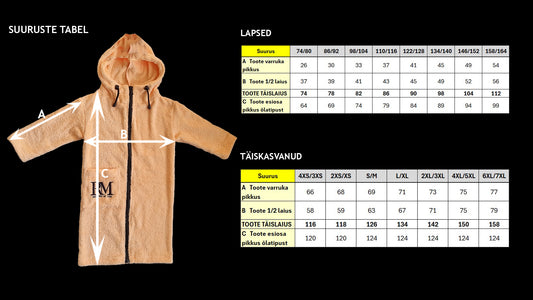 RÄTIKMANTEL kergem (aqua sinine)